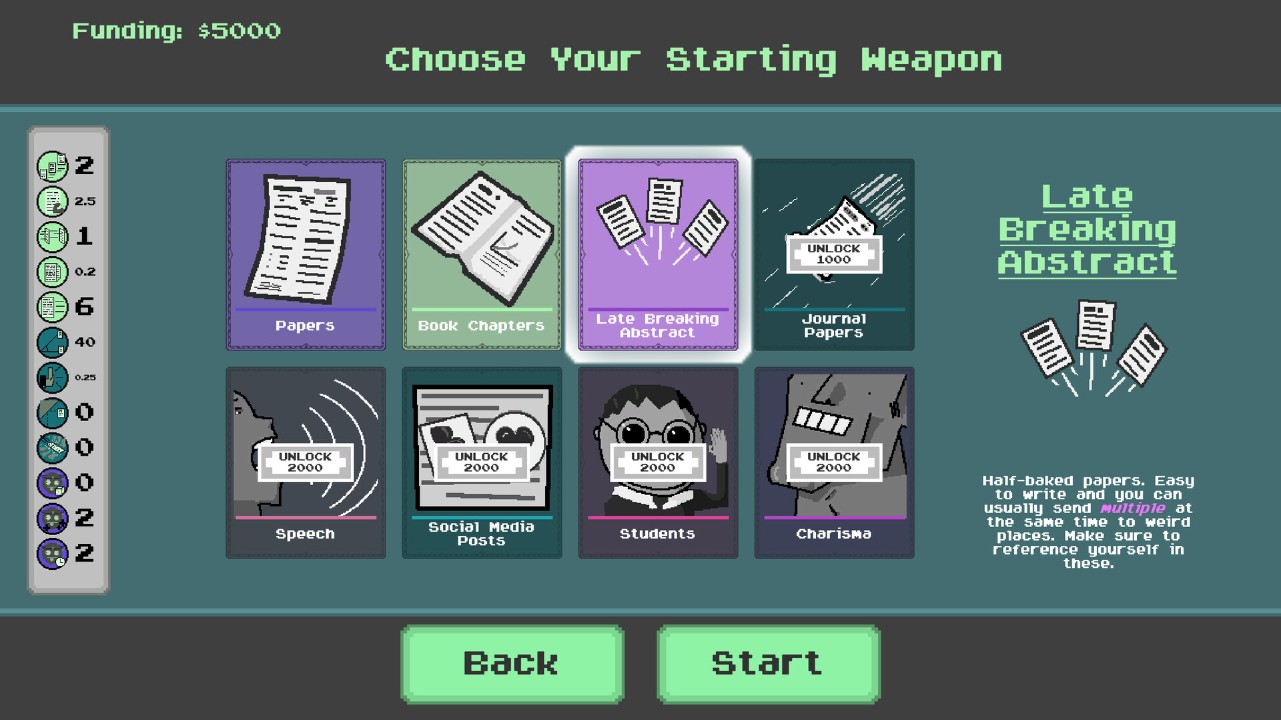 Publish or perish publish or perish gamersky