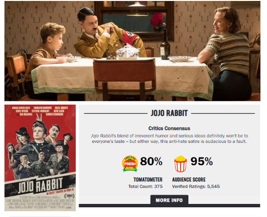 使用 Hyperledger Ursa 简化区块链安全性