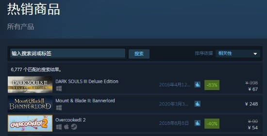 《黑暗之魂3》豪华版67元史低大卖 登顶Steam热销榜首