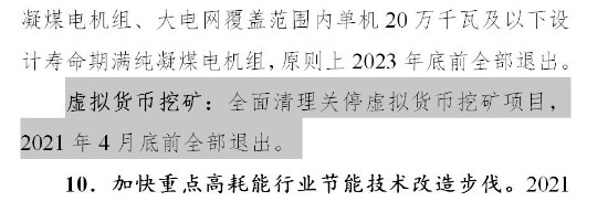 内蒙古宣布全面清理关停虚拟货币挖矿项目：4月底前全部退出