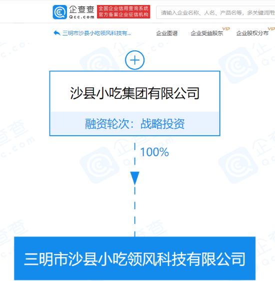 沙县小吃成立科技公司 经营范围含互联网直播、销售