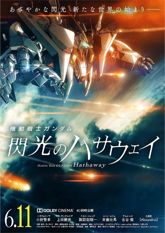 《机动战士高达：闪光的哈萨维》日本票房突破10亿日元 有望创高达票房纪录