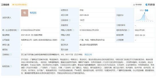 王思聪成立新影视公司 注册资本100万人民币