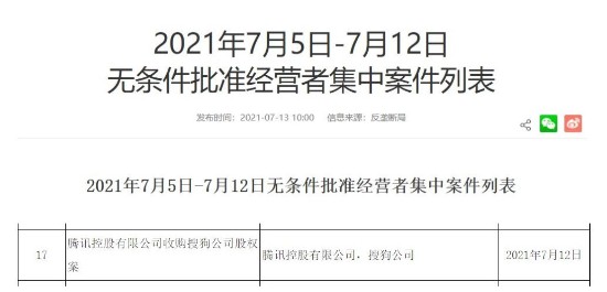 腾讯收购搜狗公司股权获无条件批准 搜狗即将退市