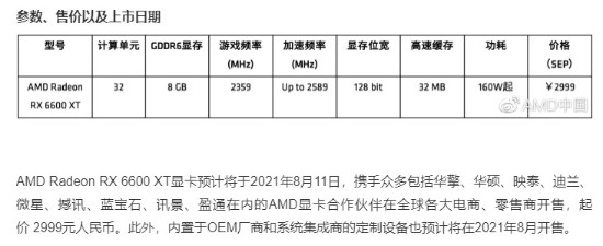 AMD RX 6600 XT发布：性能比RTX 3060高15%、定价2999元