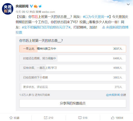 国庆节后上班第一天登热搜 网友：2021年假期全部结束