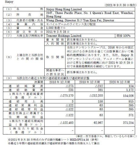 角川宣布和腾讯达成资本业务联盟共同投资游戏动漫 游民星空