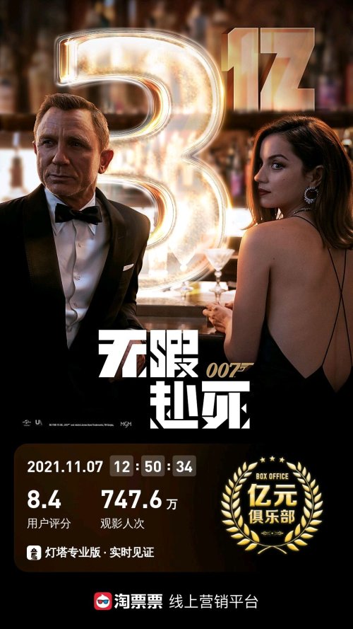 《007：无暇赴死》内地票房破3亿 丹尼尔·克雷格最后一次出演邦德