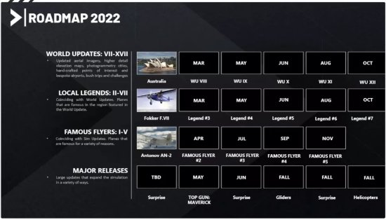 NG体育《微软飞行模拟》2022更新路线图：直升机、澳大利亚(图1)