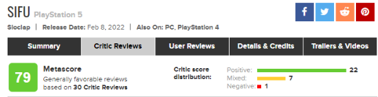 《师父》PS5版M站评分解禁 好评居多、中差评大多是因为游戏难度