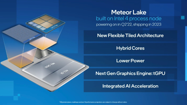 Intel官宣未来4代酷睿处理器：4年5工艺 冲击1.8nm