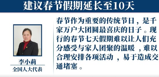 人大代表建议春节假期延长至10天 充分感受团聚温暖