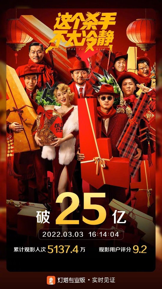 《这个杀手不太冷静》票房破25亿 目前豆瓣6.5分