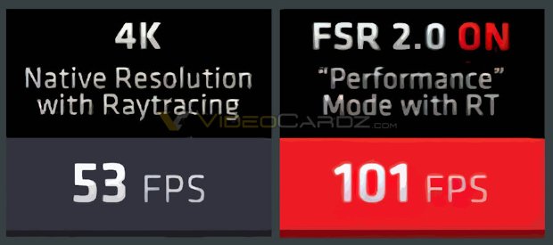 AMD FSR 2.0细节曝光：画质更好、帧率翻番