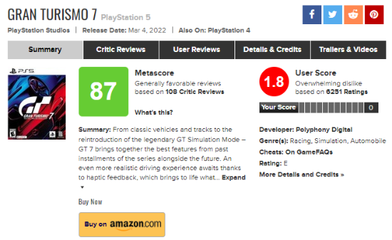 《GT7》M站评分跌至1.8 玩家持续差评轰炸