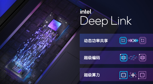 Intel Arc独立显卡关闭DTT功能 性能竟直接翻倍