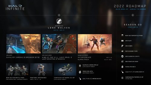 《光环无限》战役合作模式8月上线 分屏功能11月推出