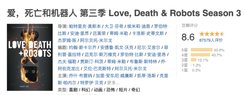 《爱，死亡和机器人》第三季豆瓣8.6分 口碑大幅回转 但仍不及第一季