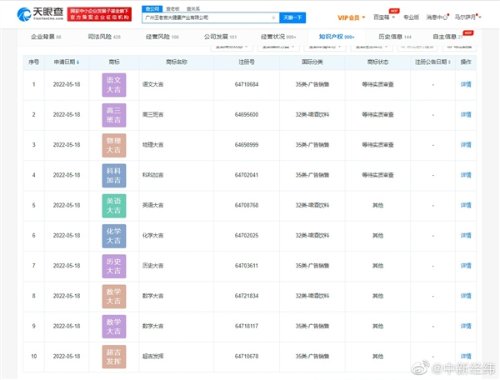 王老吉被曝申请“万试大吉”等商标 为高考加油