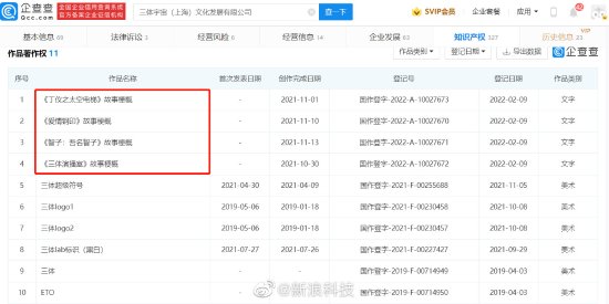 三體宇宙已取得11項作品著作權：《三體演播室》等