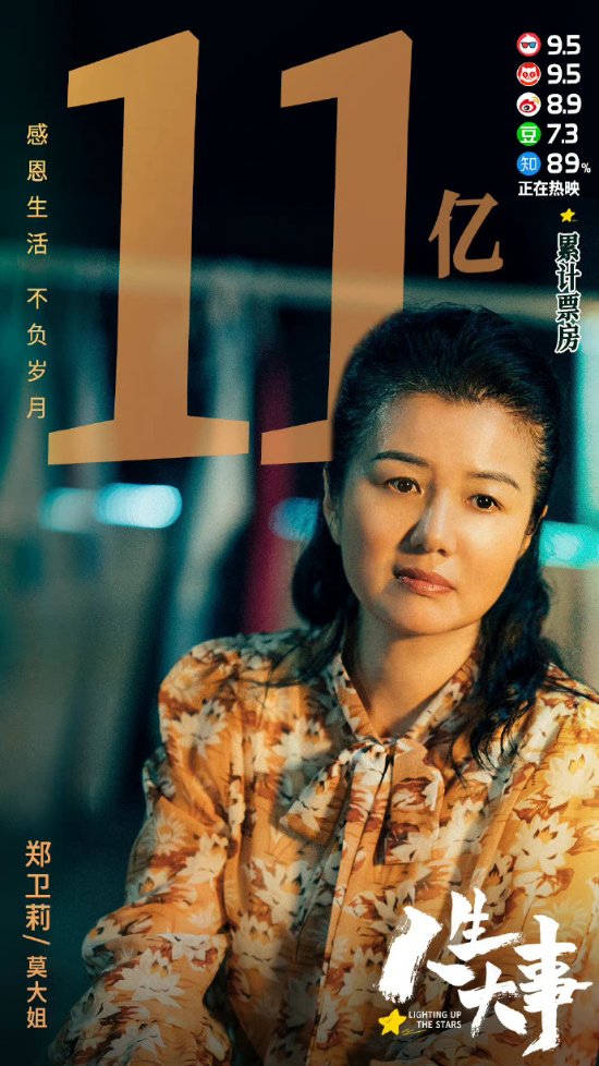 朱一龍主演《人生大事》票房破11億 上映僅兩週