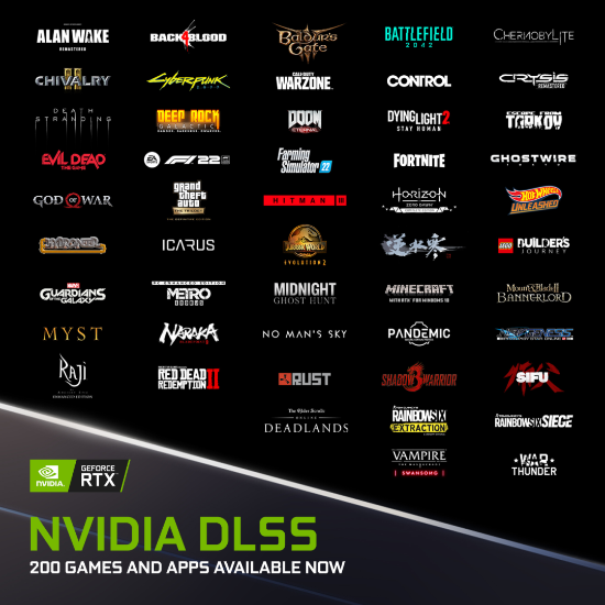 NV的DLSS游戏支持超过200款 AMD刚追到半山腰