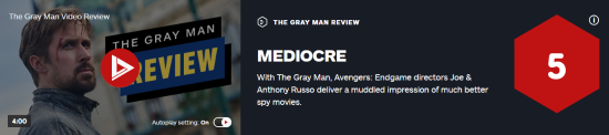 瑞恩·高斯林、克里斯·埃文斯新片《灰影人》IGN仅5分：浪费了全明星阵容