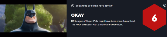 《DC萌宠特遣队》IGN仅6分 还算“过得去”的娱乐片
