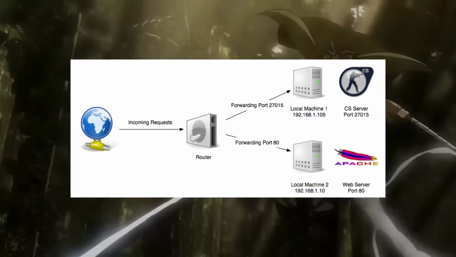 粉丝自制《进击的巨人》游戏 可下载游玩