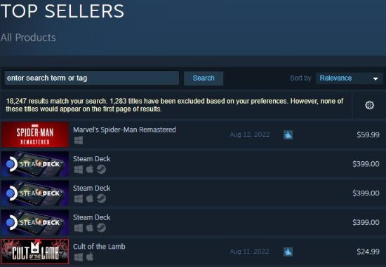 《漫威蜘蛛侠：复刻版》反超Steam Deck掌机 成Steam畅销榜第一！