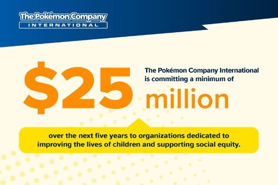 宝可梦公司将五年捐2500万美元 以改善儿童生活及社会公平