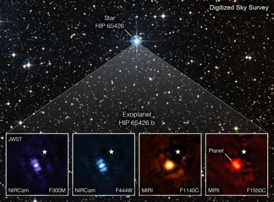 韦布望远镜首次拍摄到太阳系外行星：比地球年轻得多、不适合居住