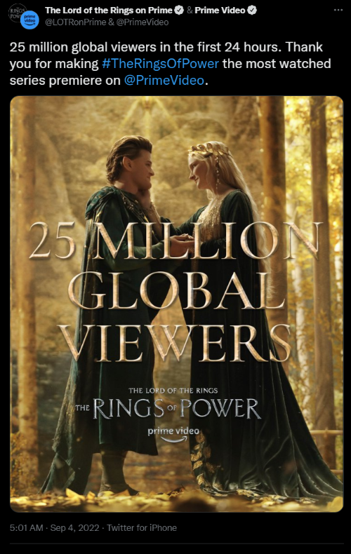 《力量之戒》首播觀看人數突破2500萬人！創下新紀錄