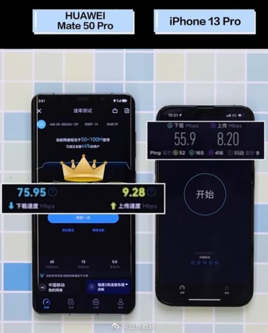 尴尬！华为Mate50实测4G网速比iPhone13的5G还快