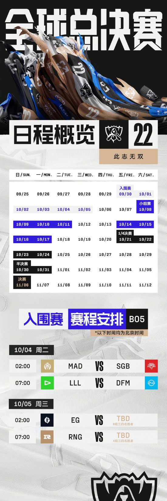 LOLS12入围赛淘汰赛赛程公布RNG10月5日将迎BO5