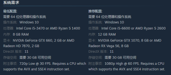 《索尼克未知边境》PC配置公布：最低仅需GTX 660