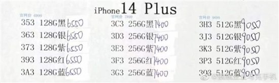 iPhone14 Plus成最不保值机型！网友：坐等双11继续降价