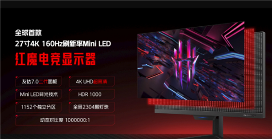 红魔电竞显示器10号开启预售 27英寸4K/160Hz刷新率