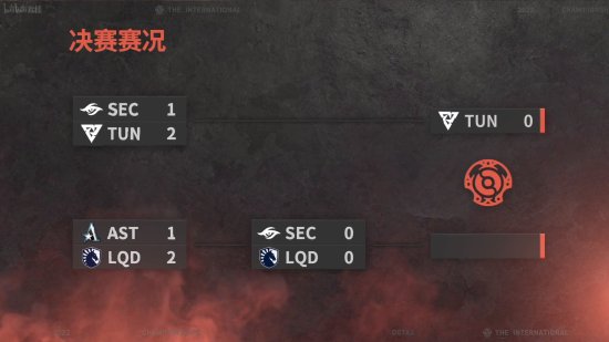 《Dota2》Ti11总决赛明天中午开打 败者组决赛BO3 Secret vs Liquid