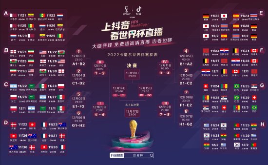 万博世界杯版2022全国杯比赛技艺安排(图1)