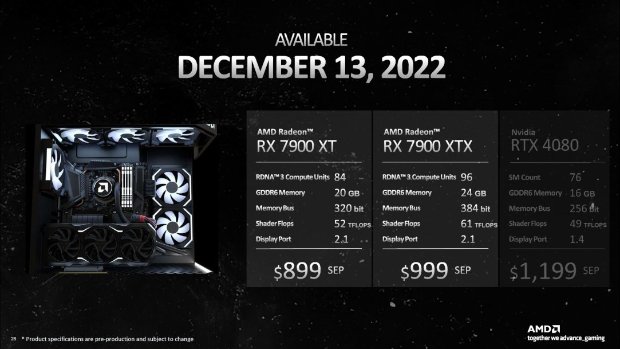 AMD官方晒RX 7900 XT\XTX与RTX 4080对比：参数更高价格却更低