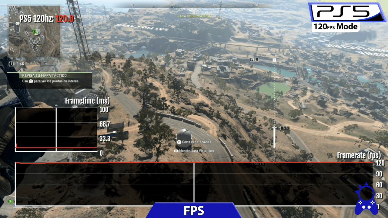《使命召唤：战区2》PS平台表现对比：PS5可2K稳定120帧