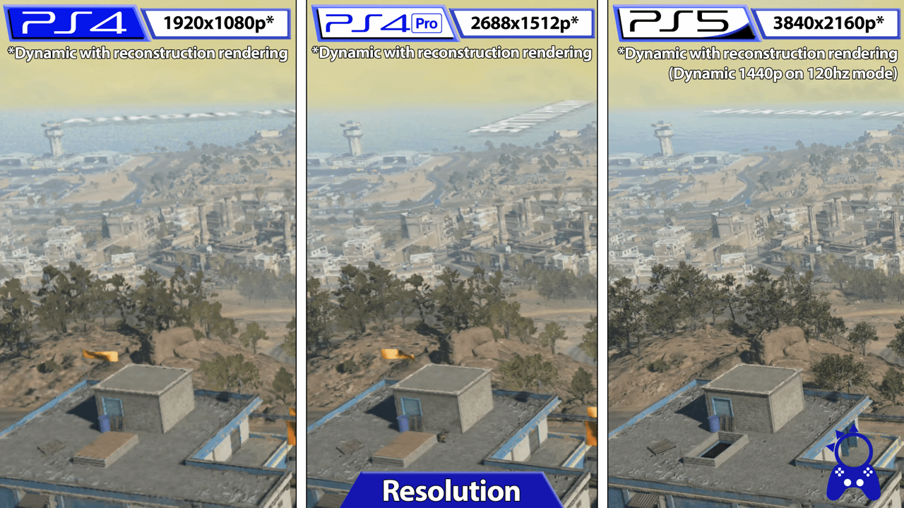 《使命召唤：战区2》PS平台表现对比：PS5可2K稳定120帧