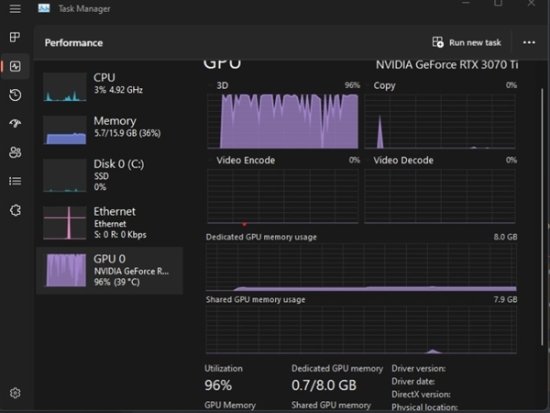 Win11任务管理器Bug被修复 N卡占用终于正常了