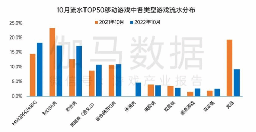 Rain远照肥脱相 里色蕉萃引粉丝心痛