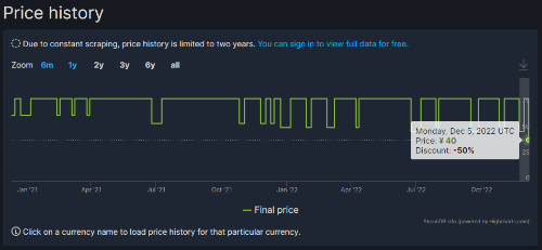 口碑佳作《哈迪斯》Steam新史低 半价仅需40元