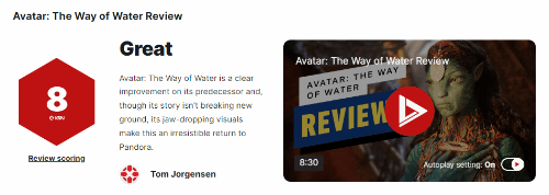 《阿凡达：水之道》媒体解禁：IGN 8分 GS打5分