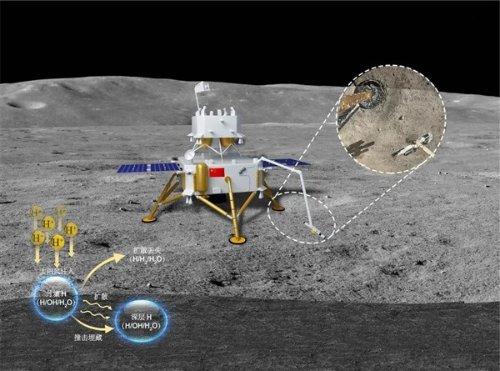 嫦娥五号揭示太阳风给月球带来大量的水 价值极高