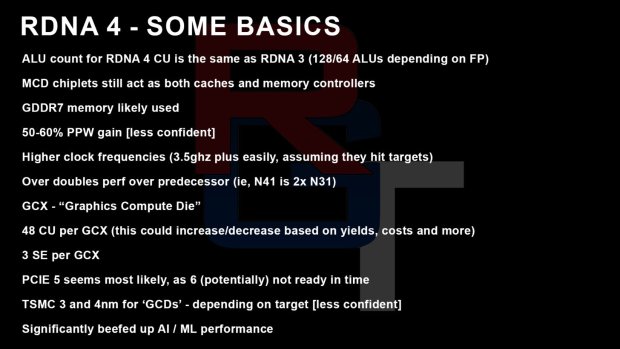 AMD Radeon RX 8000系列显卡首次爆料：性能翻番 光追性能暴涨