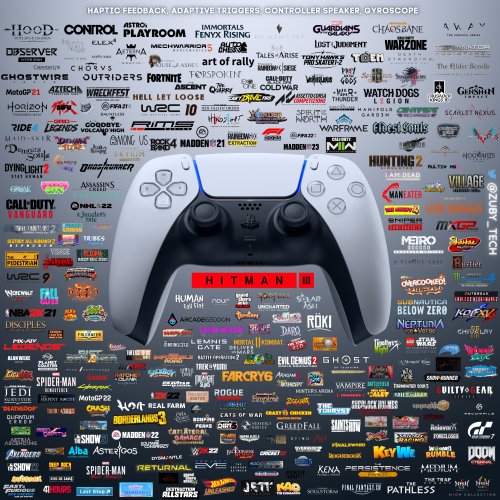 PS5发售两年后 有超过600款游戏适配了PS5手柄